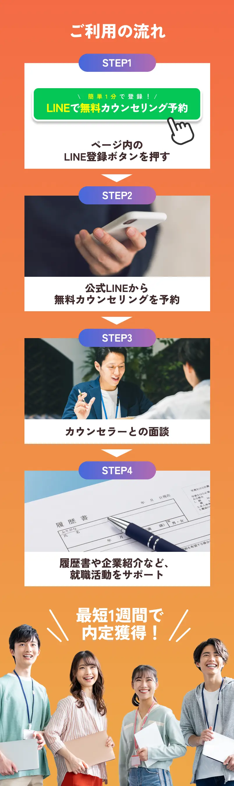 ご利用の流れ